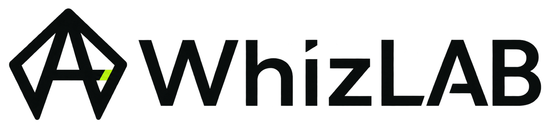 WHIZLAB